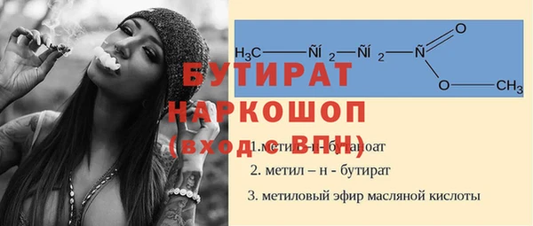 прущие грибы Дмитриев
